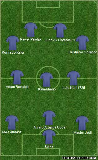 Barcelona FC (RJ) Formation 2011