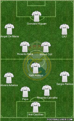 Real Madrid C.F. Formation 2011