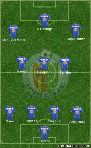 Getafe C.F., S.A.D. Formation 2011