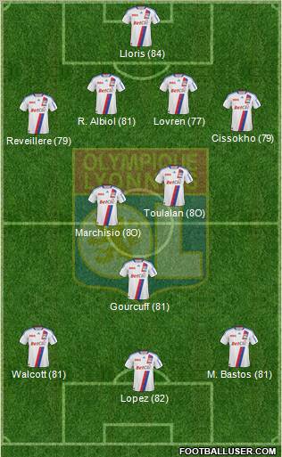 Olympique Lyonnais Formation 2011