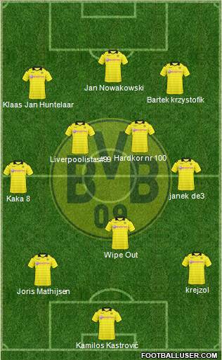 Borussia Dortmund Formation 2011