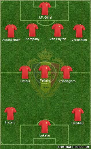 Belgium 4-3-3 football formation