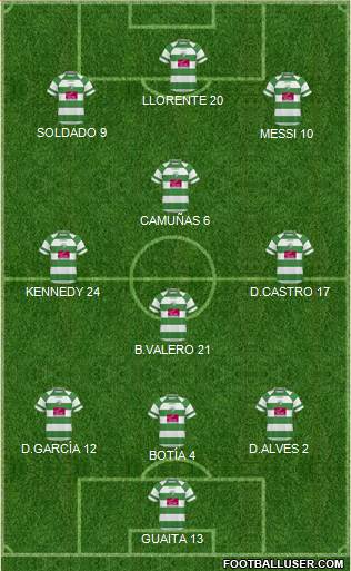 The New Saints Formation 2011