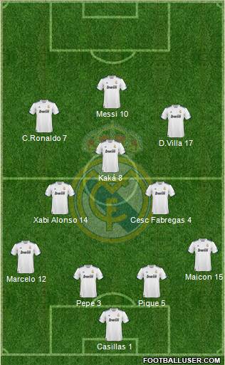 Real Madrid C.F. Formation 2011