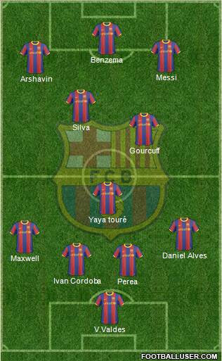 F.C. Barcelona Formation 2011