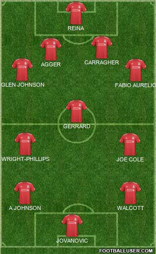 Liverpool Formation 2011