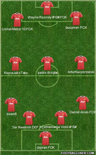 Manchester United Formation 2011