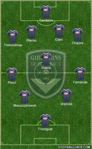 FC Girondins de Bordeaux Formation 2011