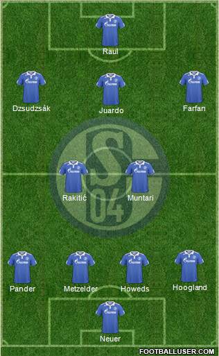 FC Schalke 04 Formation 2011