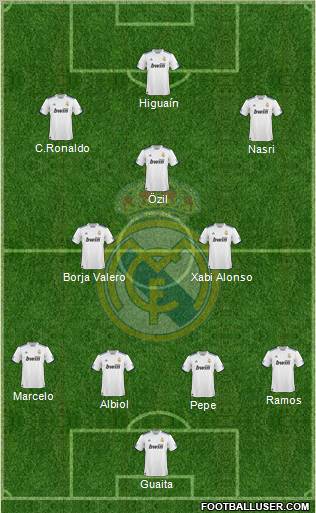 Real Madrid C.F. Formation 2011