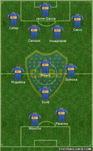 Boca Juniors 4-4-2 football formation