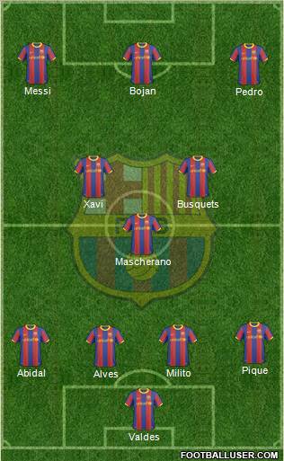 F.C. Barcelona Formation 2011