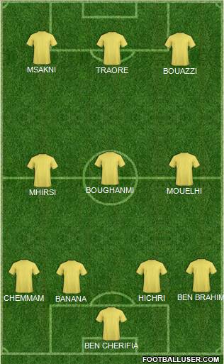 Espérance Sportive de Tunis 4-3-3 football formation