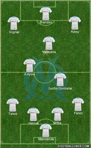 Olympique de Marseille Formation 2011