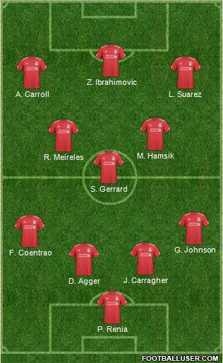 Liverpool Formation 2011