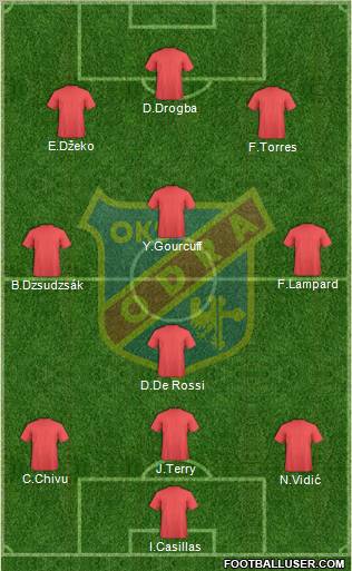 Odra Opole Formation 2011