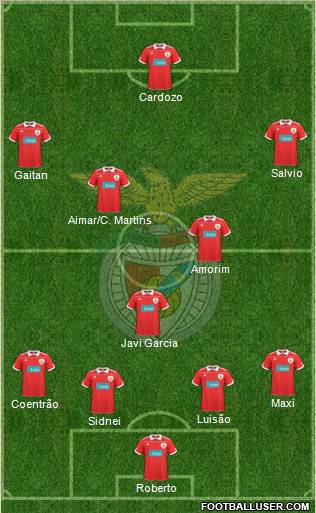 Sport Lisboa e Benfica - SAD Formation 2011