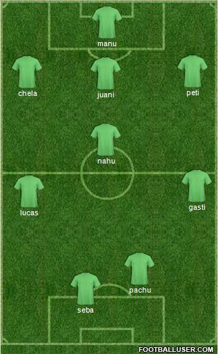 Dream Team Formation 2011