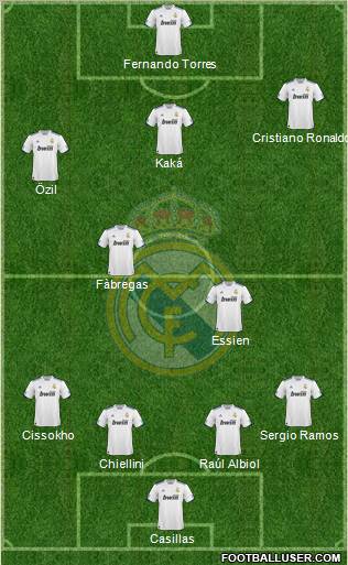 Real Madrid C.F. Formation 2011