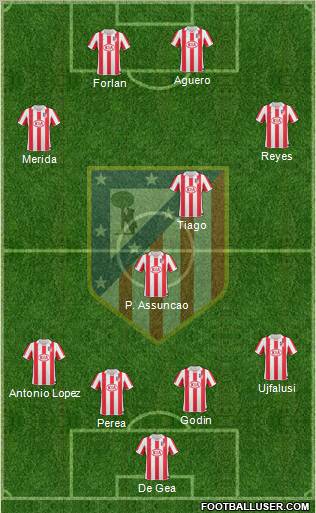 C. Atlético Madrid S.A.D. Formation 2011