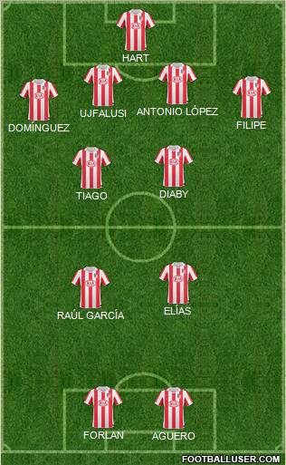 Atlético Madrid B Formation 2011