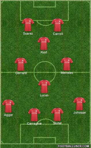 Liverpool Formation 2011