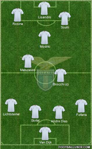 S.S. Lazio Formation 2011