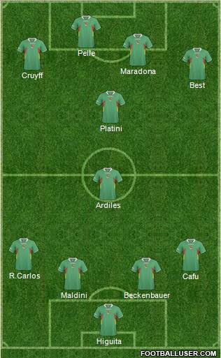 Bolivia 4-1-3-2 football formation