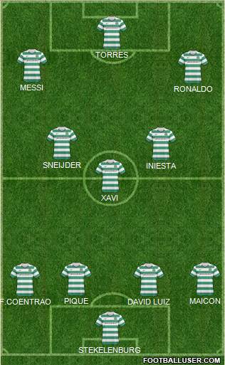 Celtic Formation 2011