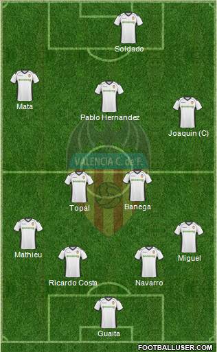 Valencia C.F., S.A.D. Formation 2011