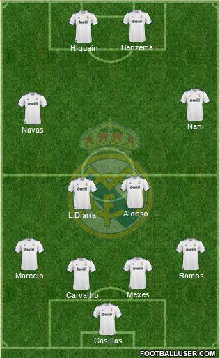 Real Madrid C.F. Formation 2011