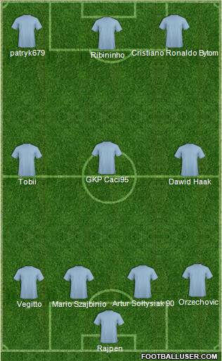 Fifa Team Formation 2011