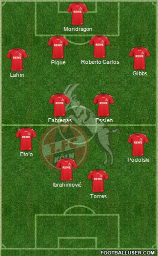 1.FC Köln Formation 2011