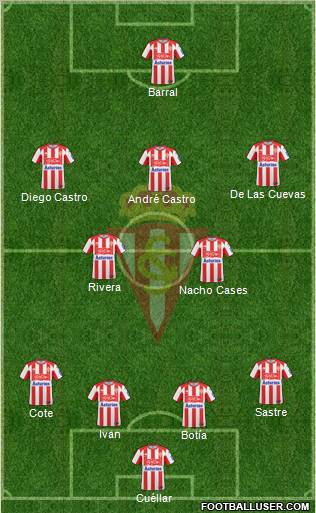 Real Sporting S.A.D. Formation 2011