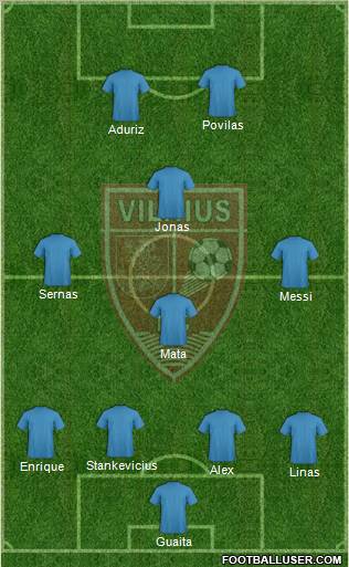 FC Vilnius Formation 2011