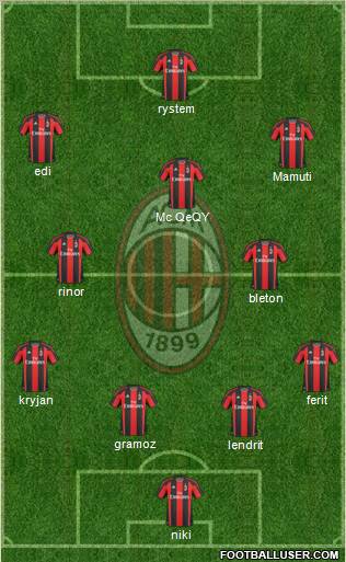 A.C. Milan Formation 2011