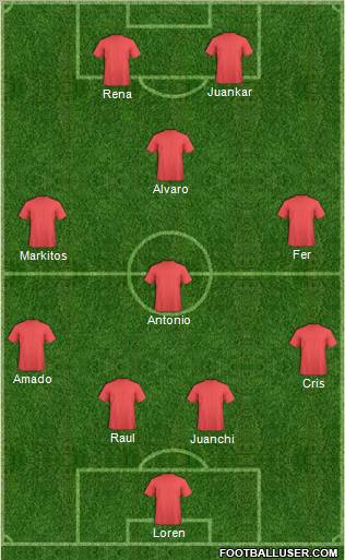 Football Manager Team Formation 2011