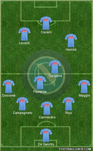 Napoli Formation 2011