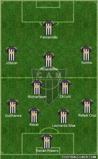 C Atlético Mineiro football formation