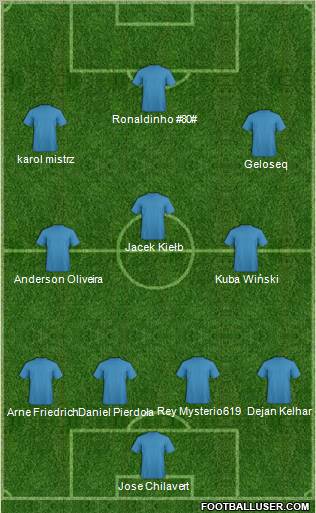 Avia Swidnik Formation 2011
