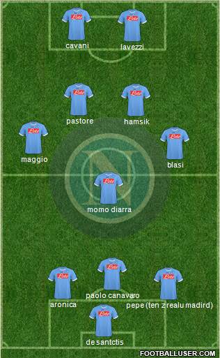 Napoli Formation 2011