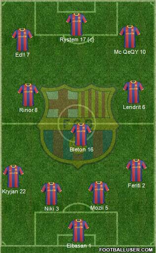 F.C. Barcelona Formation 2011