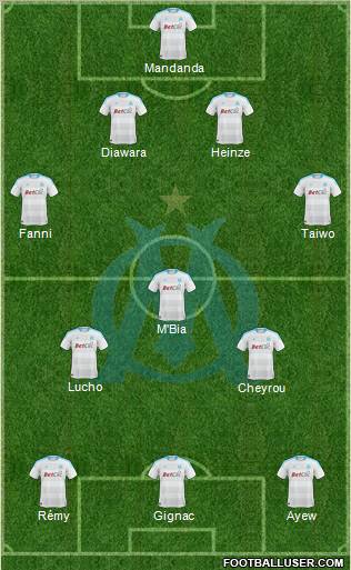Olympique de Marseille Formation 2011
