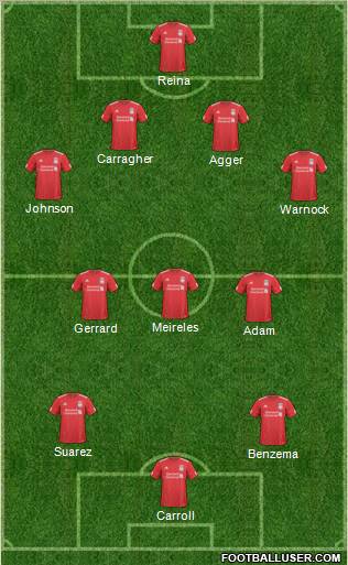 Liverpool Formation 2011