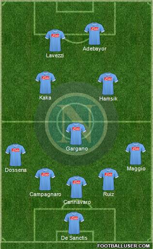 Napoli Formation 2011