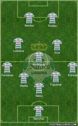 Club Deportivo Santos Laguna Formation 2011