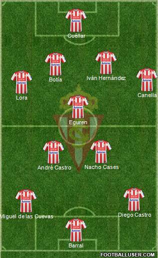 Real Sporting S.A.D. Formation 2011