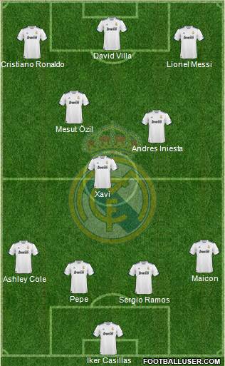 Real Madrid C.F. Formation 2011