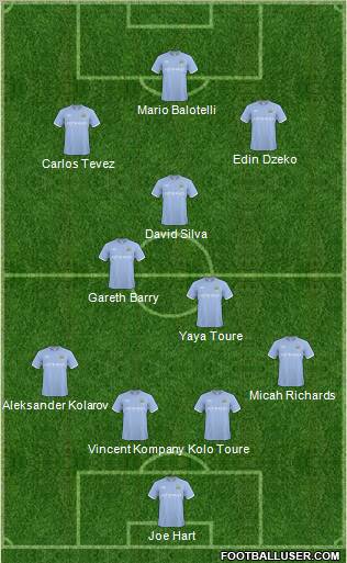 Manchester City Formation 2011