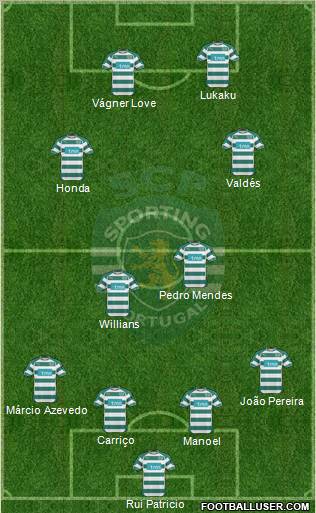 Sporting Clube de Portugal - SAD Formation 2011
